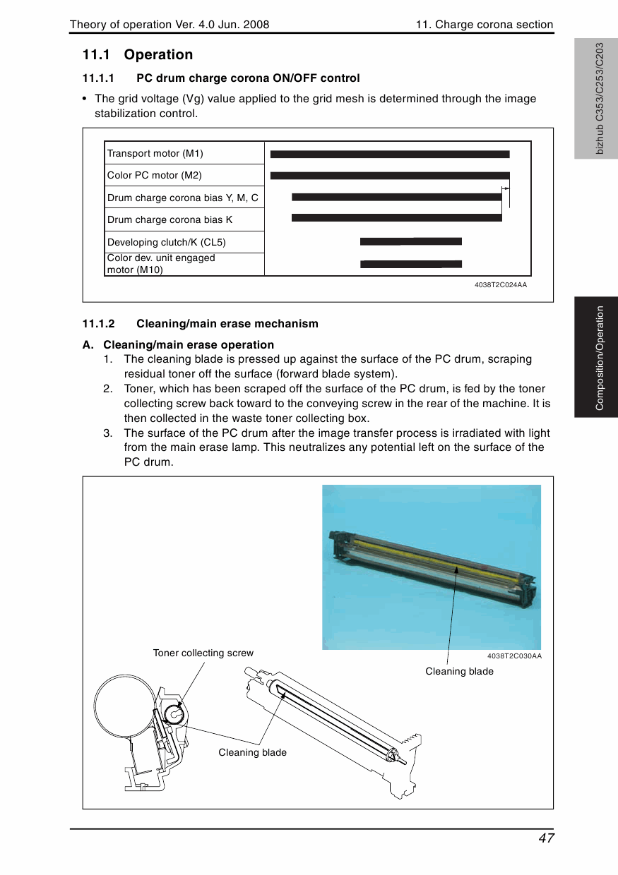 Konica-Minolta bizhub C203 C253 C353 THEORY-OPERATION Service Manual-6